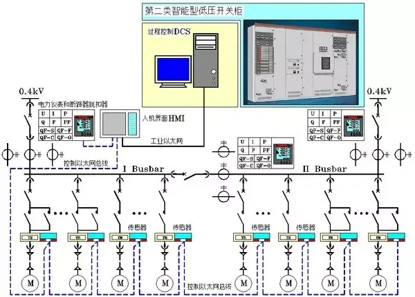 怎样用CAD绘制漂亮电气图？的图10